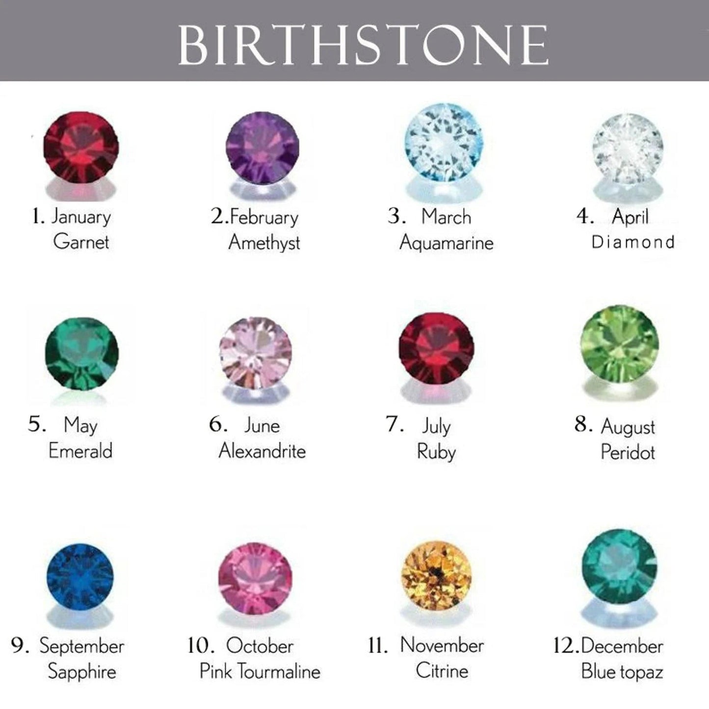 Birthstone Necklace, Family Birthstone Necklaces