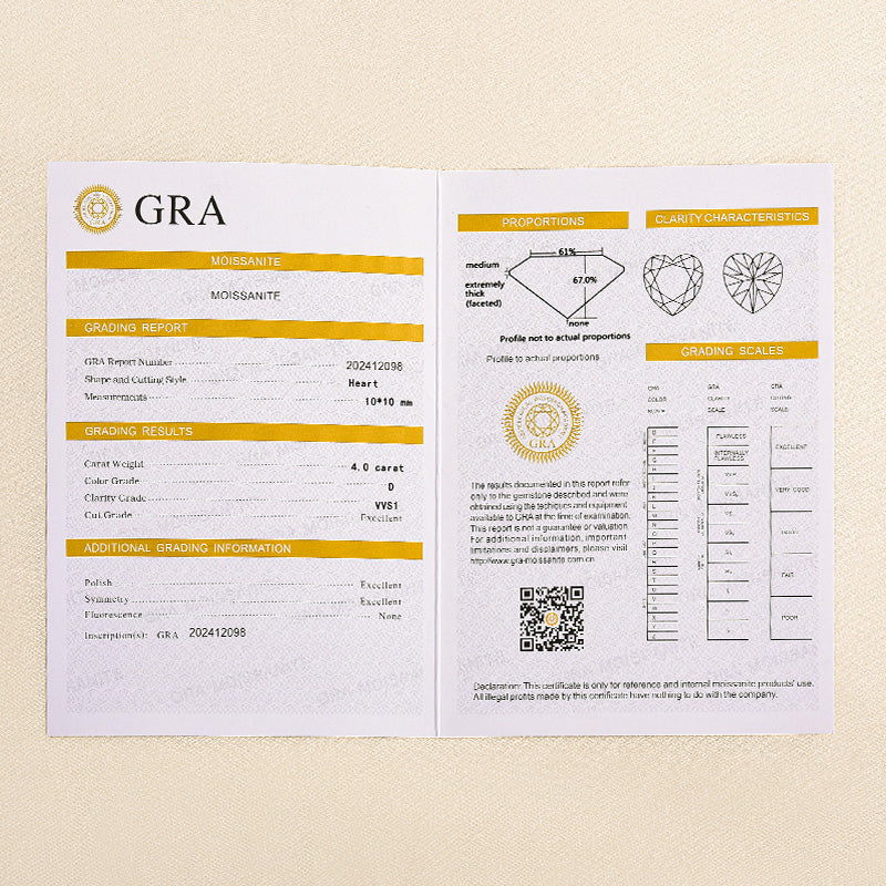 Moissanite Elegant 4.0 Carat Heart Cut Engagement Ring In Sterling Silver