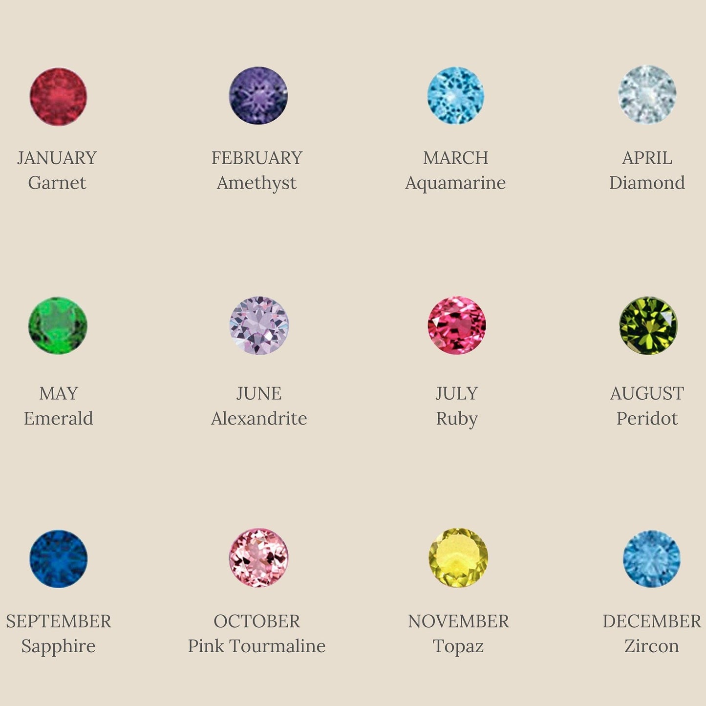 Chic Birthstone Ring